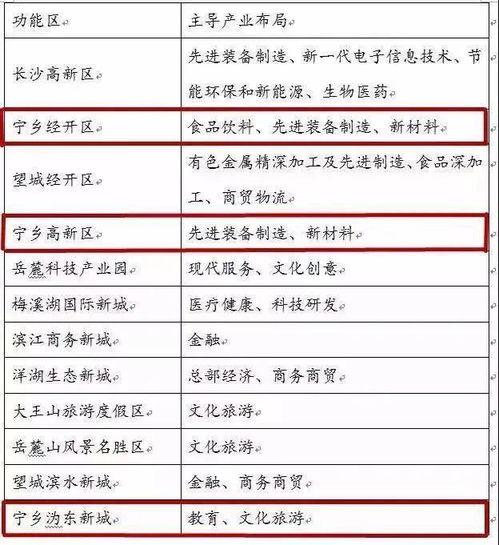 爆料宁乡新闻,最新爆料揭示事件真相
