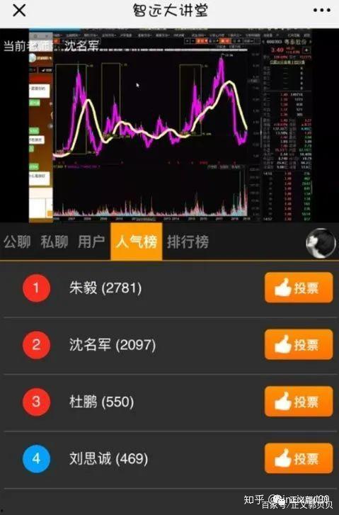 炒股冠军爆料视频,实战技巧与投资心得大公开